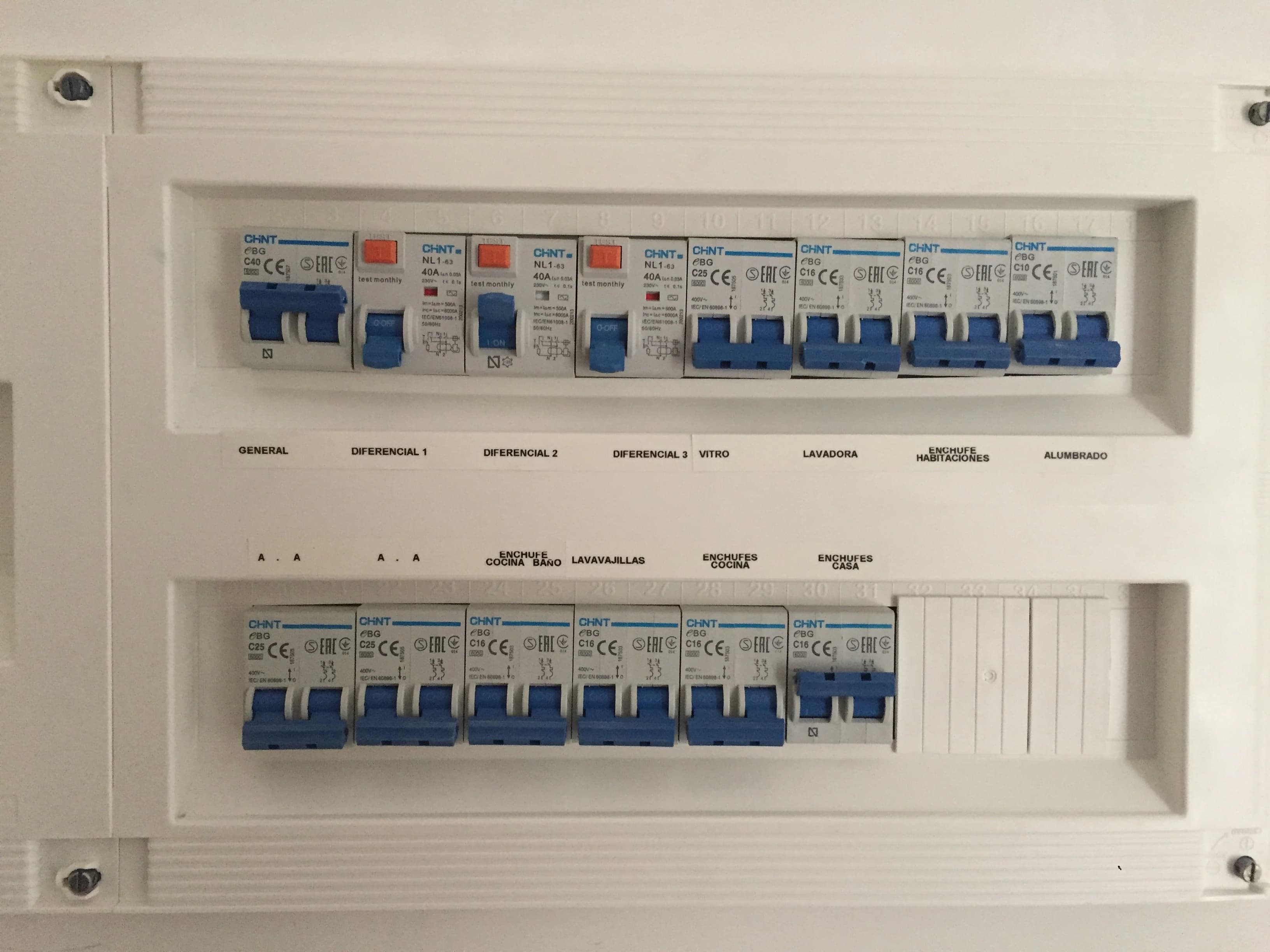 Cuadro Eléctrico
